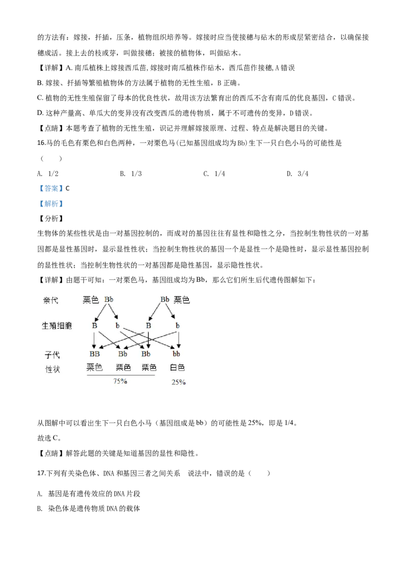 精品解析：山西省晋中市2020年中考生物试题（解析版）_中考真题_8.生物中考真题2015-2024年_2020生物真题74份_2020年中考真题精品解析生物(山西晋中卷)精编word版
