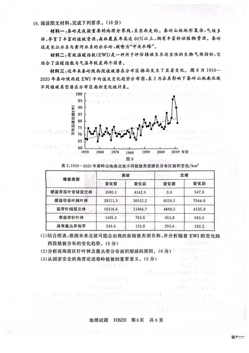 2025届高三部分重点中学3月联合测评(T8联考)地理试卷（河北版，含答案）_2025年3月_2503282025届八省八校高三部分重点中学3月联合测评（T8联考）（全科）