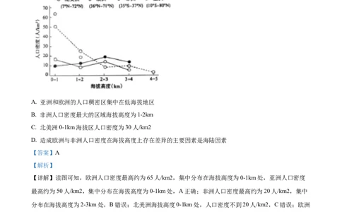 精品解析：2024年山东省泰安市中考地理试题（解析版）_中考真题_9.地理中考真题2015-2024年_2024中考地理真题_精品解析：2024年山东省泰安市中考地理试题
