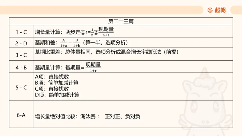 五合一资料超大杯第8节（高照）_20250106145725_2026考公资料_（05）超格_行测申论2025超格合集(行测&申论&政治理论)_行测申论2025省考超格超大杯刷题课（五合一）_课件