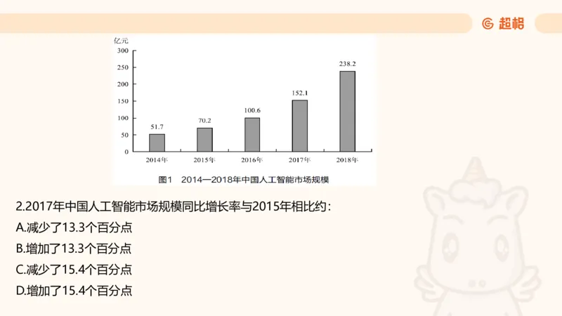 五合一资料超大杯第8节（高照）_20250106145725_2026考公资料_（05）超格_行测申论2025超格合集(行测&申论&政治理论)_行测申论2025省考超格超大杯刷题课（五合一）_课件