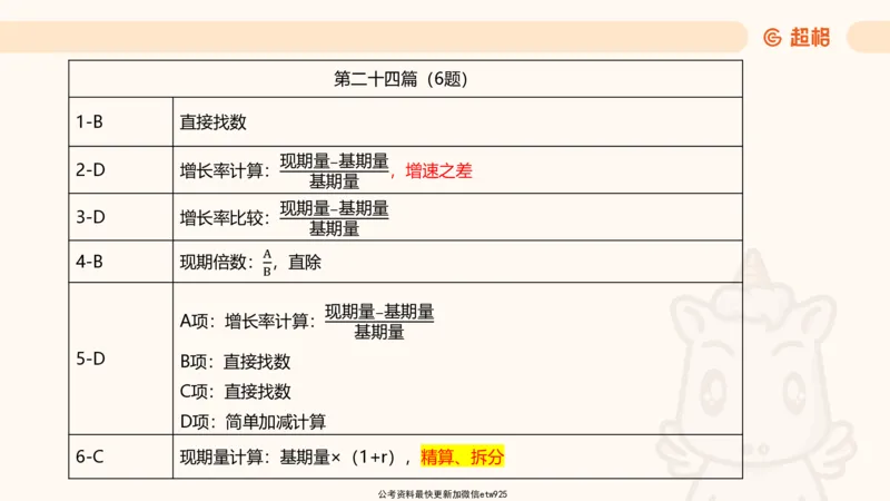 五合一资料超大杯第8节（高照）_20250106145725_2026考公资料_（05）超格_行测申论2025超格合集(行测&申论&政治理论)_行测申论2025省考超格超大杯刷题课（五合一）_课件