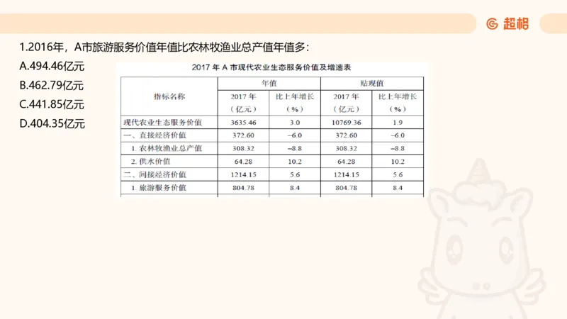 五合一资料超大杯第8节（高照）_20250106145725_2026考公资料_（05）超格_行测申论2025超格合集(行测&申论&政治理论)_行测申论2025省考超格超大杯刷题课（五合一）_课件