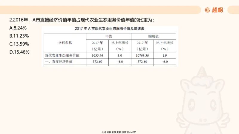 五合一资料超大杯第8节（高照）_20250106145725_2026考公资料_（05）超格_行测申论2025超格合集(行测&申论&政治理论)_行测申论2025省考超格超大杯刷题课（五合一）_课件