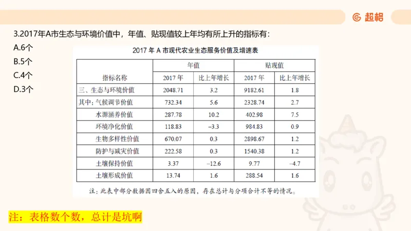 五合一资料超大杯第8节（高照）_20250106145725_2026考公资料_（05）超格_行测申论2025超格合集(行测&申论&政治理论)_行测申论2025省考超格超大杯刷题课（五合一）_课件