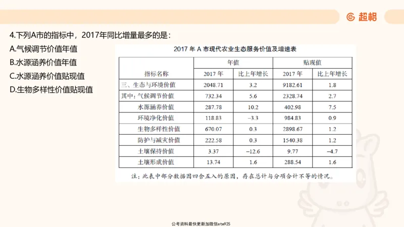五合一资料超大杯第8节（高照）_20250106145725_2026考公资料_（05）超格_行测申论2025超格合集(行测&申论&政治理论)_行测申论2025省考超格超大杯刷题课（五合一）_课件