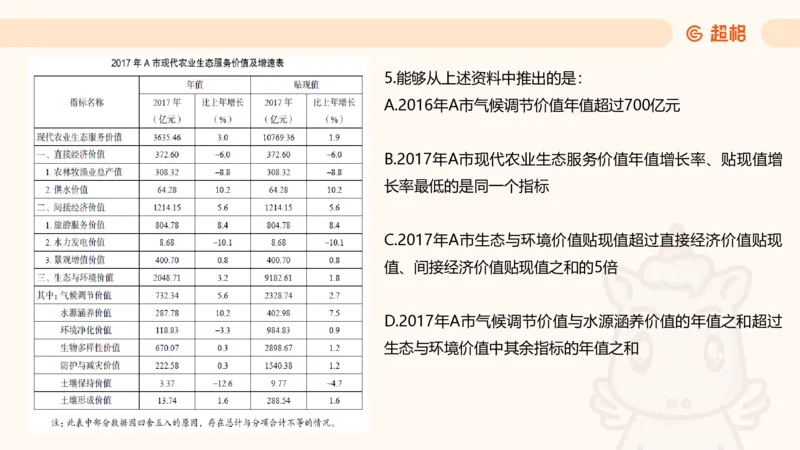 五合一资料超大杯第8节（高照）_20250106145725_2026考公资料_（05）超格_行测申论2025超格合集(行测&申论&政治理论)_行测申论2025省考超格超大杯刷题课（五合一）_课件