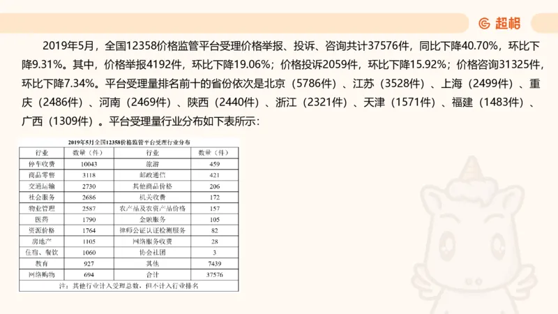 五合一资料超大杯第8节（高照）_20250106145725_2026考公资料_（05）超格_行测申论2025超格合集(行测&申论&政治理论)_行测申论2025省考超格超大杯刷题课（五合一）_课件