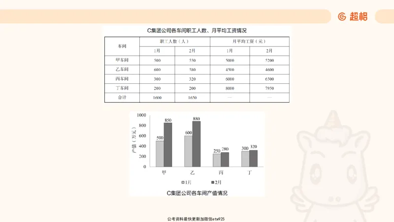 五合一资料超大杯第8节（高照）_20250106145725_2026考公资料_（05）超格_行测申论2025超格合集(行测&申论&政治理论)_行测申论2025省考超格超大杯刷题课（五合一）_课件