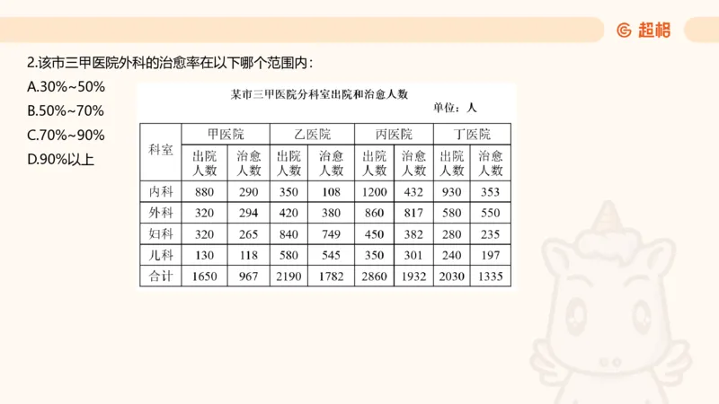 五合一资料超大杯第8节（高照）_20250106145725_2026考公资料_（05）超格_行测申论2025超格合集(行测&申论&政治理论)_行测申论2025省考超格超大杯刷题课（五合一）_课件