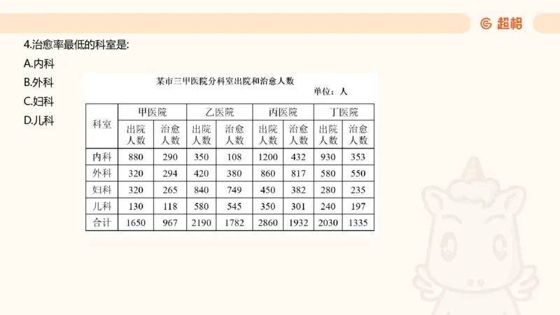 五合一资料超大杯第8节（高照）_20250106145725_2026考公资料_（05）超格_行测申论2025超格合集(行测&申论&政治理论)_行测申论2025省考超格超大杯刷题课（五合一）_课件