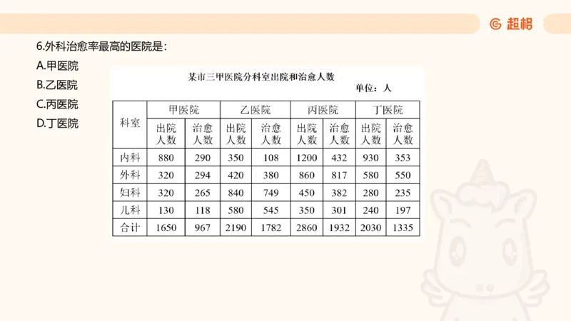 五合一资料超大杯第8节（高照）_20250106145725_2026考公资料_（05）超格_行测申论2025超格合集(行测&申论&政治理论)_行测申论2025省考超格超大杯刷题课（五合一）_课件