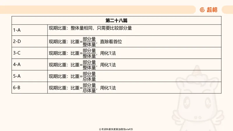 五合一资料超大杯第8节（高照）_20250106145725_2026考公资料_（05）超格_行测申论2025超格合集(行测&申论&政治理论)_行测申论2025省考超格超大杯刷题课（五合一）_课件