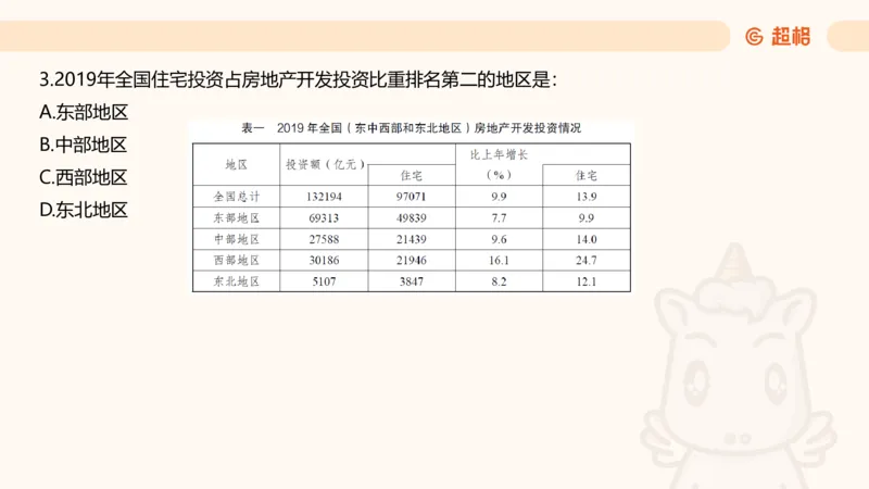五合一资料超大杯第8节（高照）_20250106145725_2026考公资料_（05）超格_行测申论2025超格合集(行测&申论&政治理论)_行测申论2025省考超格超大杯刷题课（五合一）_课件