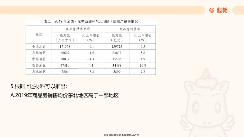五合一资料超大杯第8节（高照）_20250106145725_2026考公资料_（05）超格_行测申论2025超格合集(行测&申论&政治理论)_行测申论2025省考超格超大杯刷题课（五合一）_课件