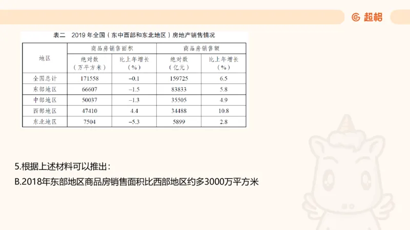 五合一资料超大杯第8节（高照）_20250106145725_2026考公资料_（05）超格_行测申论2025超格合集(行测&申论&政治理论)_行测申论2025省考超格超大杯刷题课（五合一）_课件