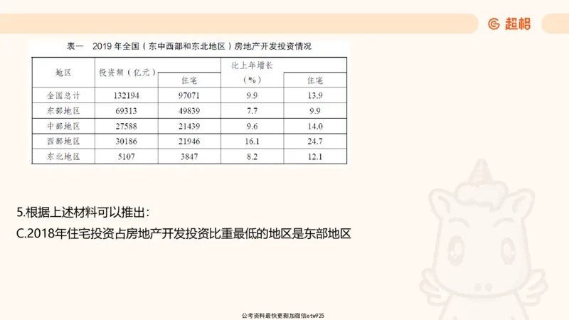 五合一资料超大杯第8节（高照）_20250106145725_2026考公资料_（05）超格_行测申论2025超格合集(行测&申论&政治理论)_行测申论2025省考超格超大杯刷题课（五合一）_课件