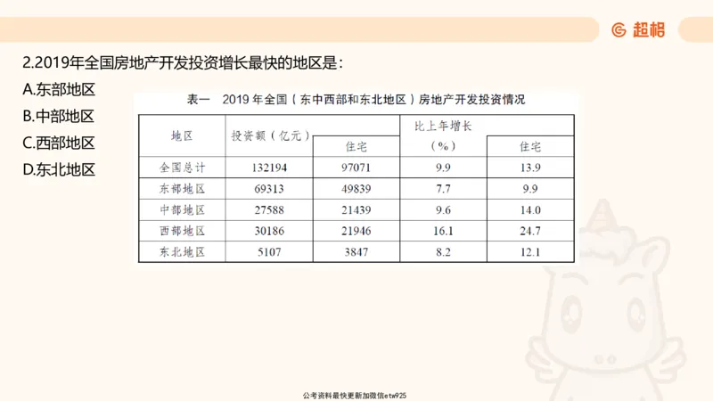 五合一资料超大杯第8节（高照）_20250106145725_2026考公资料_（05）超格_行测申论2025超格合集(行测&申论&政治理论)_行测申论2025省考超格超大杯刷题课（五合一）_课件