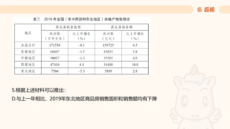 五合一资料超大杯第8节（高照）_20250106145725_2026考公资料_（05）超格_行测申论2025超格合集(行测&申论&政治理论)_行测申论2025省考超格超大杯刷题课（五合一）_课件