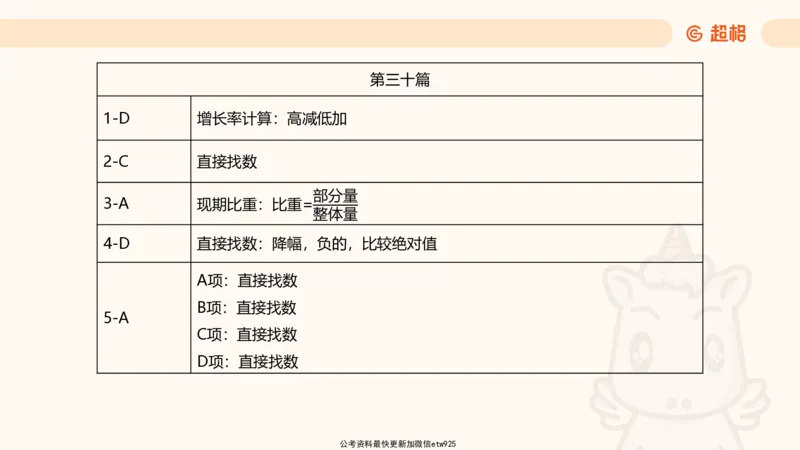 五合一资料超大杯第8节（高照）_20250106145725_2026考公资料_（05）超格_行测申论2025超格合集(行测&申论&政治理论)_行测申论2025省考超格超大杯刷题课（五合一）_课件
