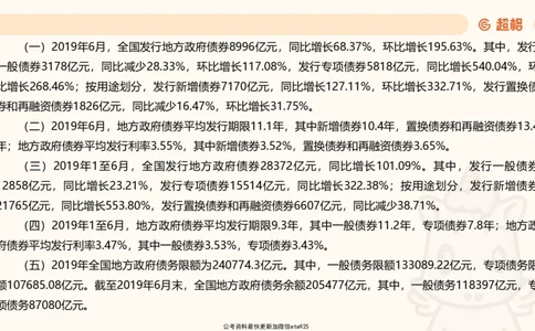 五合一资料超大杯第8节（高照）_20250106145725_2026考公资料_（05）超格_行测申论2025超格合集(行测&申论&政治理论)_行测申论2025省考超格超大杯刷题课（五合一）_课件