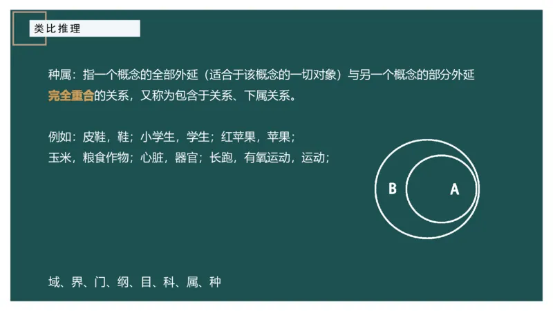 讲义_2026考公资料_（12）小p公考_2025合集_行测小p公考（P神）公众号：上岸总站_判断推理_讲义公众号：上岸总站_判断推理第十三讲-类比推理一