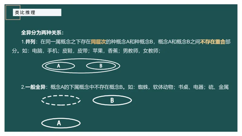 讲义_2026考公资料_（12）小p公考_2025合集_行测小p公考（P神）公众号：上岸总站_判断推理_讲义公众号：上岸总站_判断推理第十三讲-类比推理一