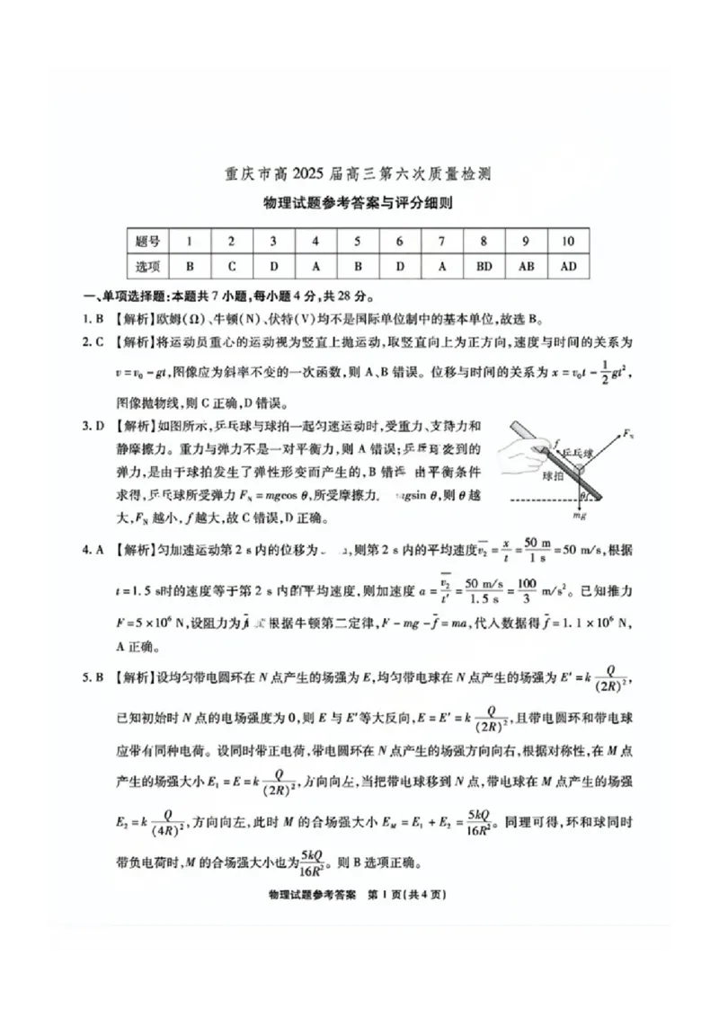 2025届重庆市高三下学期第六次质量检测物理试题（PDF版，含解析）_2025年2月_250218重庆市南开中学2025届高三第六次质量检测（全科）