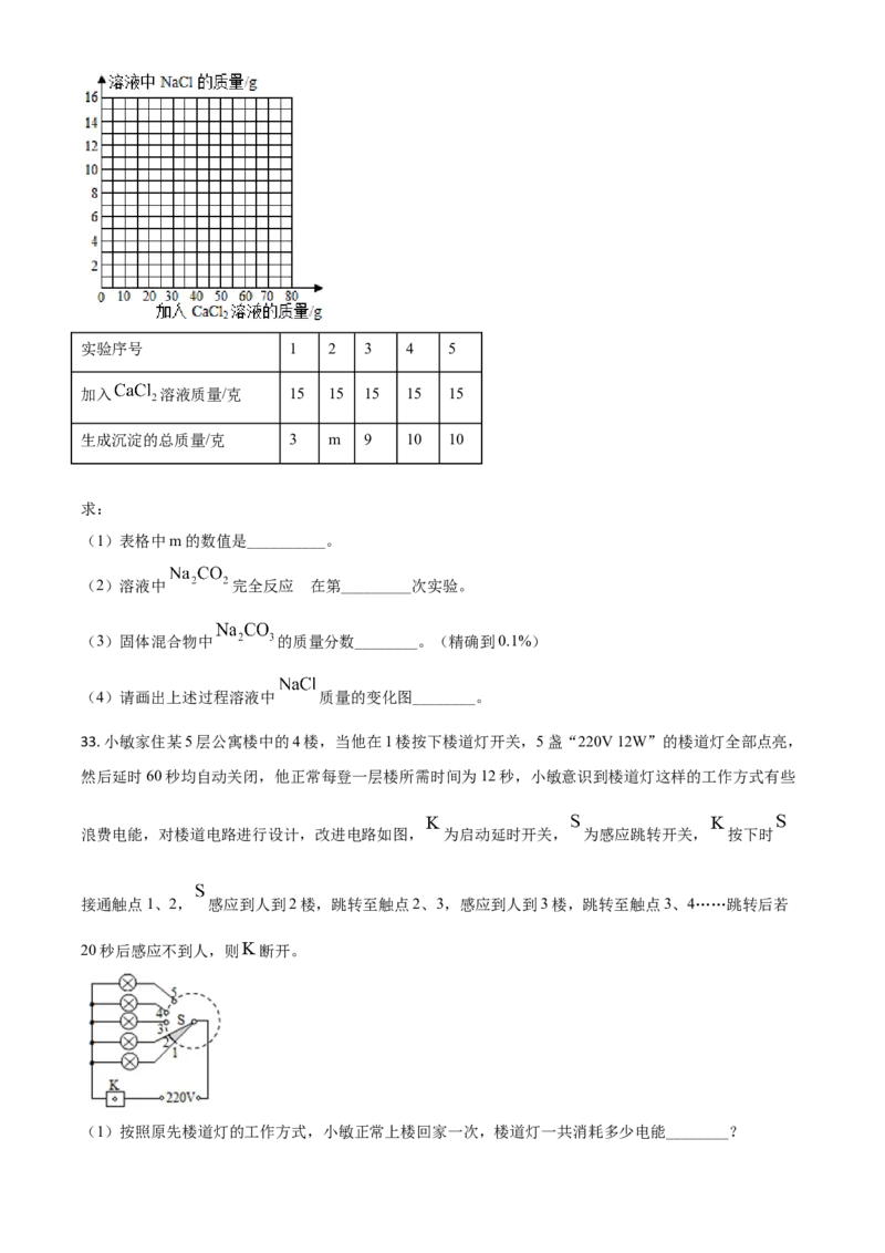 精品解析：浙江省绍兴市2020年中考科学试题（原卷版）_中考真题_7.政治中考真题2015-2024年_2020政治真题79份_2020年中考真题精品解析科学（浙江绍兴卷）精编word版