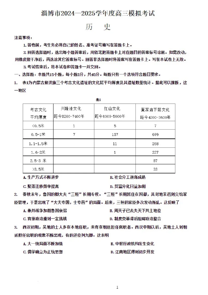 2025届山东省淄博市、滨州市高三一模历史试题（PDF版，含答案）_2025年3月_250309山东省淄博市、滨州市2025届高三下学期3月第一次模拟考试（全科）