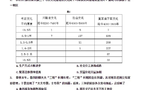 2025届山东省淄博市、滨州市高三一模历史试题（PDF版，含答案）_2025年3月_250309山东省淄博市、滨州市2025届高三下学期3月第一次模拟考试（全科）