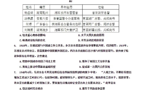2025届山东省淄博市、滨州市高三一模历史试题（PDF版，含答案）_2025年3月_250309山东省淄博市、滨州市2025届高三下学期3月第一次模拟考试（全科）