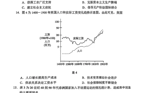2025届山东省淄博市、滨州市高三一模历史试题（PDF版，含答案）_2025年3月_250309山东省淄博市、滨州市2025届高三下学期3月第一次模拟考试（全科）