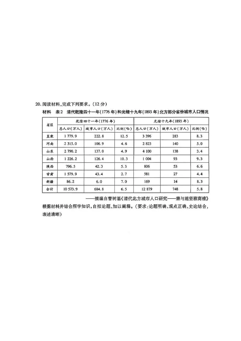 2025届皖豫天一大联考高三上学期1月期末检测历史_2025年1月_250115皖豫天一大联考2025届高三年级1月期末检测（全科）