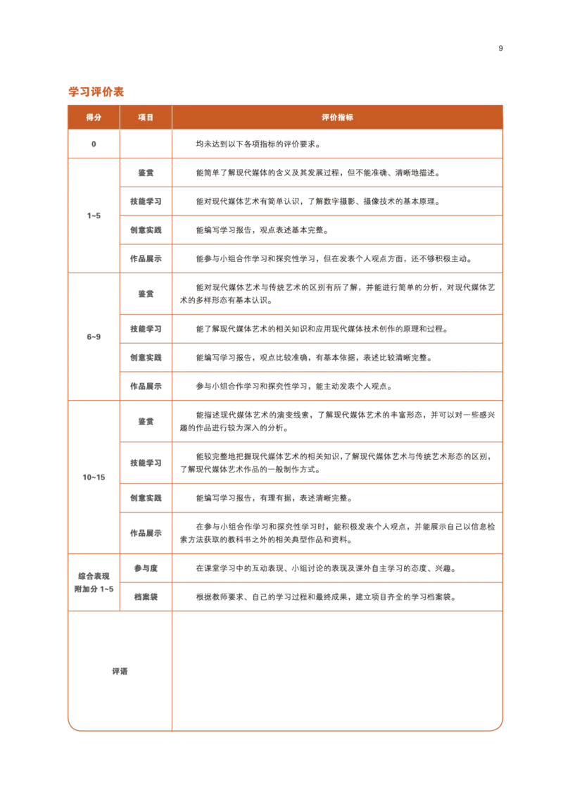 鲁美版美术选修6高清教材_4-教培资料-26年最新资料-同步更新_初中高中教资_03科三专项（进去保存报考的学科即可）_02科三专项（笔记真题思维导图教学设计版本二）