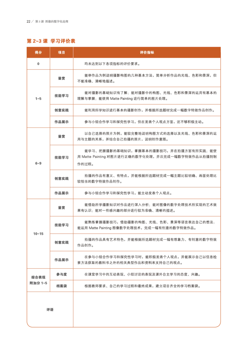 鲁美版美术选修6高清教材_4-教培资料-26年最新资料-同步更新_初中高中教资_03科三专项（进去保存报考的学科即可）_02科三专项（笔记真题思维导图教学设计版本二）