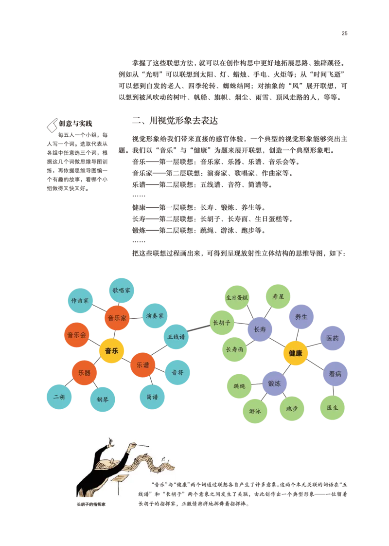 鲁美版美术选修6高清教材_4-教培资料-26年最新资料-同步更新_初中高中教资_03科三专项（进去保存报考的学科即可）_02科三专项（笔记真题思维导图教学设计版本二）