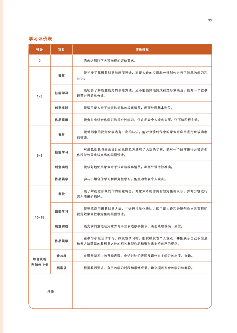 鲁美版美术选修6高清教材_4-教培资料-26年最新资料-同步更新_初中高中教资_03科三专项（进去保存报考的学科即可）_02科三专项（笔记真题思维导图教学设计版本二）