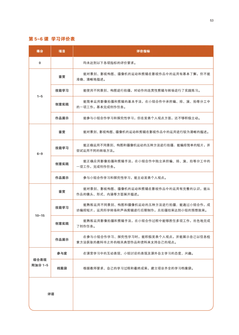 鲁美版美术选修6高清教材_4-教培资料-26年最新资料-同步更新_初中高中教资_03科三专项（进去保存报考的学科即可）_02科三专项（笔记真题思维导图教学设计版本二）