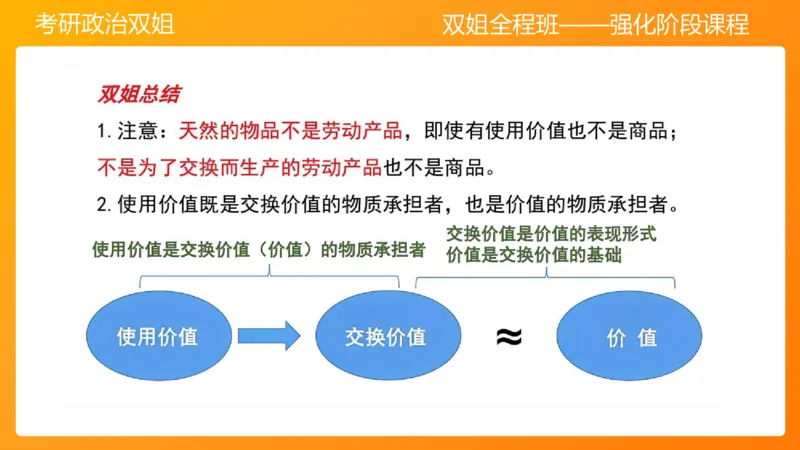 马原8资本主义的本质及其规律(1)_2026考公资料_（49）政治理论合集_政治理论合集_2025考研政治_14.双姐_04.强化阶段_00.讲义