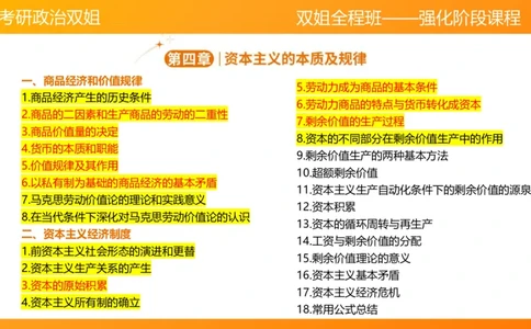 马原8资本主义的本质及其规律(1)_2026考公资料_（49）政治理论合集_政治理论合集_2025考研政治_14.双姐_04.强化阶段_00.讲义