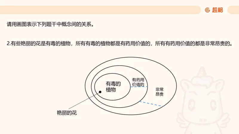 选修-三段论_2026考公资料_超格合集_公考-理论班2026超格行测申论（六合一）理论实战班_判断推理理论实战班程意&义恒_课件