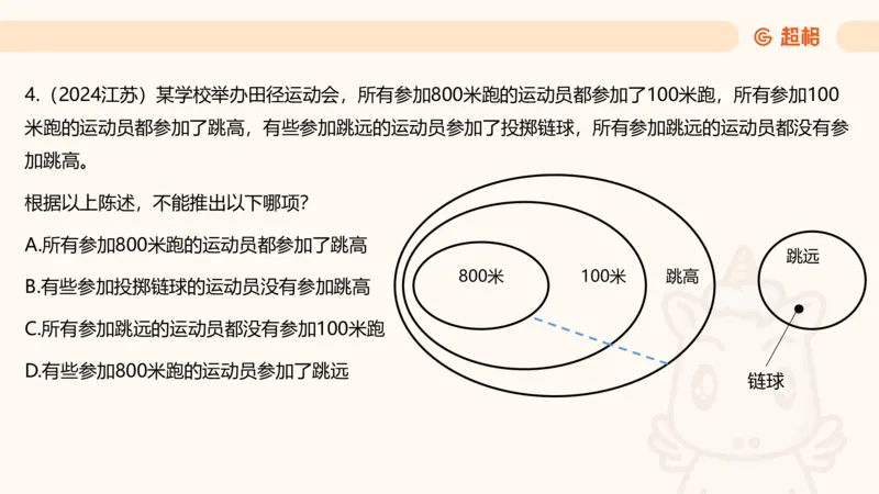 选修-三段论_2026考公资料_超格合集_公考-理论班2026超格行测申论（六合一）理论实战班_判断推理理论实战班程意&义恒_课件