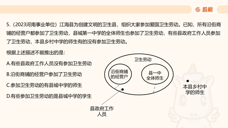 选修-三段论_2026考公资料_超格合集_公考-理论班2026超格行测申论（六合一）理论实战班_判断推理理论实战班程意&义恒_课件