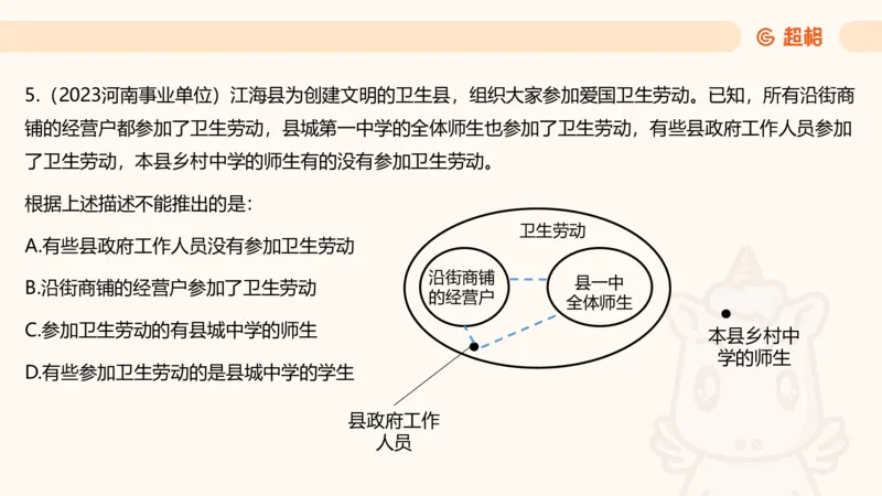 选修-三段论_2026考公资料_超格合集_公考-理论班2026超格行测申论（六合一）理论实战班_判断推理理论实战班程意&义恒_课件