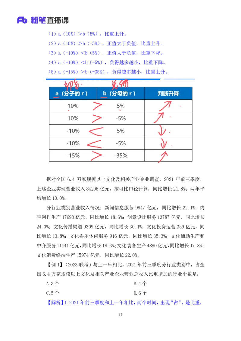 资料3_2026考公资料_（10）粉笔_2025粉笔国考省考980（课＋笔记）_粉笔980（25多省）_22025FB江苏省考980系统班_1.方法精讲_笔记_资料