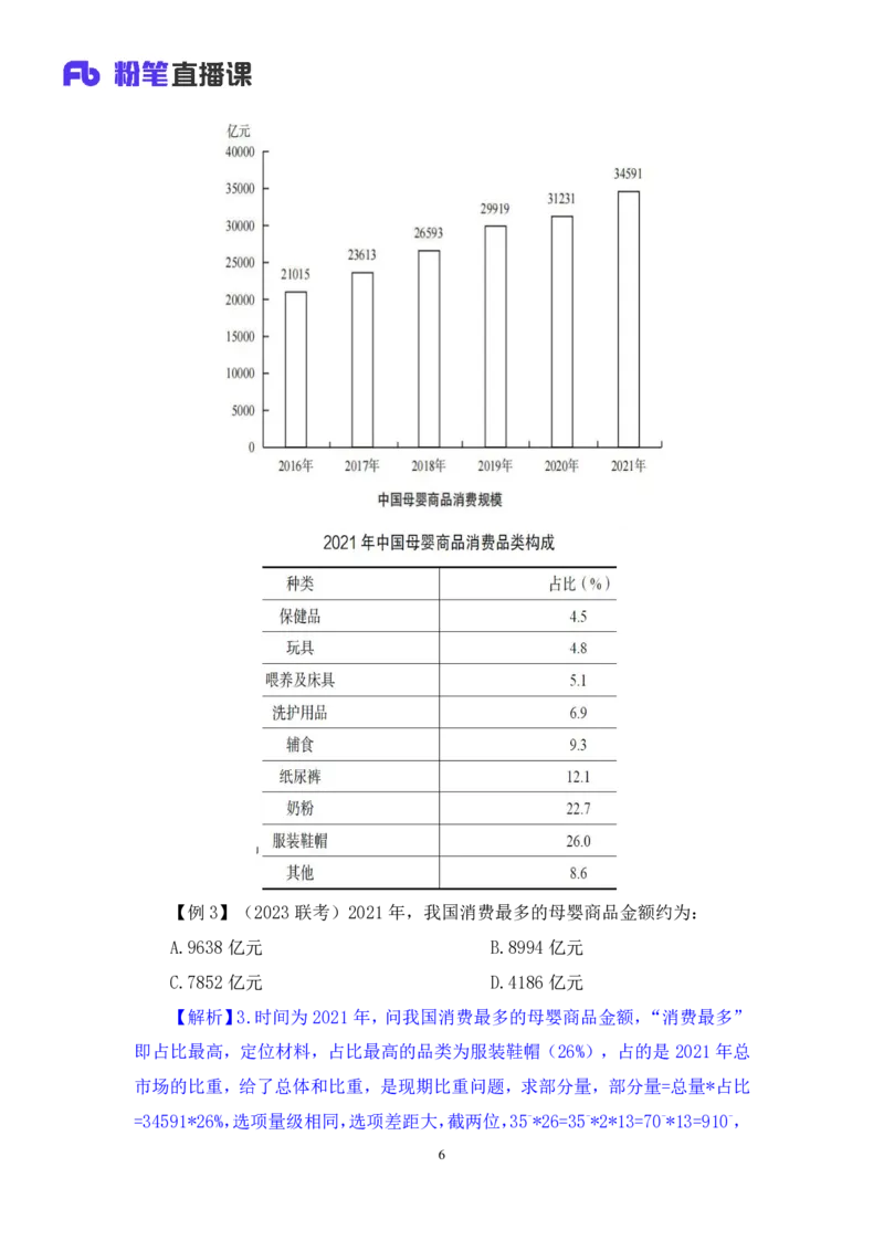 资料3_2026考公资料_（10）粉笔_2025粉笔国考省考980（课＋笔记）_粉笔980（25多省）_22025FB江苏省考980系统班_1.方法精讲_笔记_资料