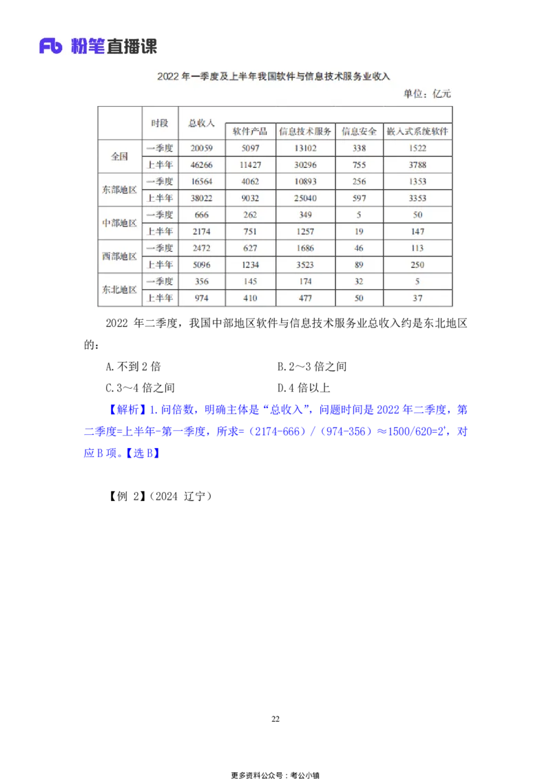 资料助教笔记6_2026考公资料_（10）粉笔_2026年国考980系统班FB_3.精讲讲练（55节）_2.资料-邓键_助教笔记