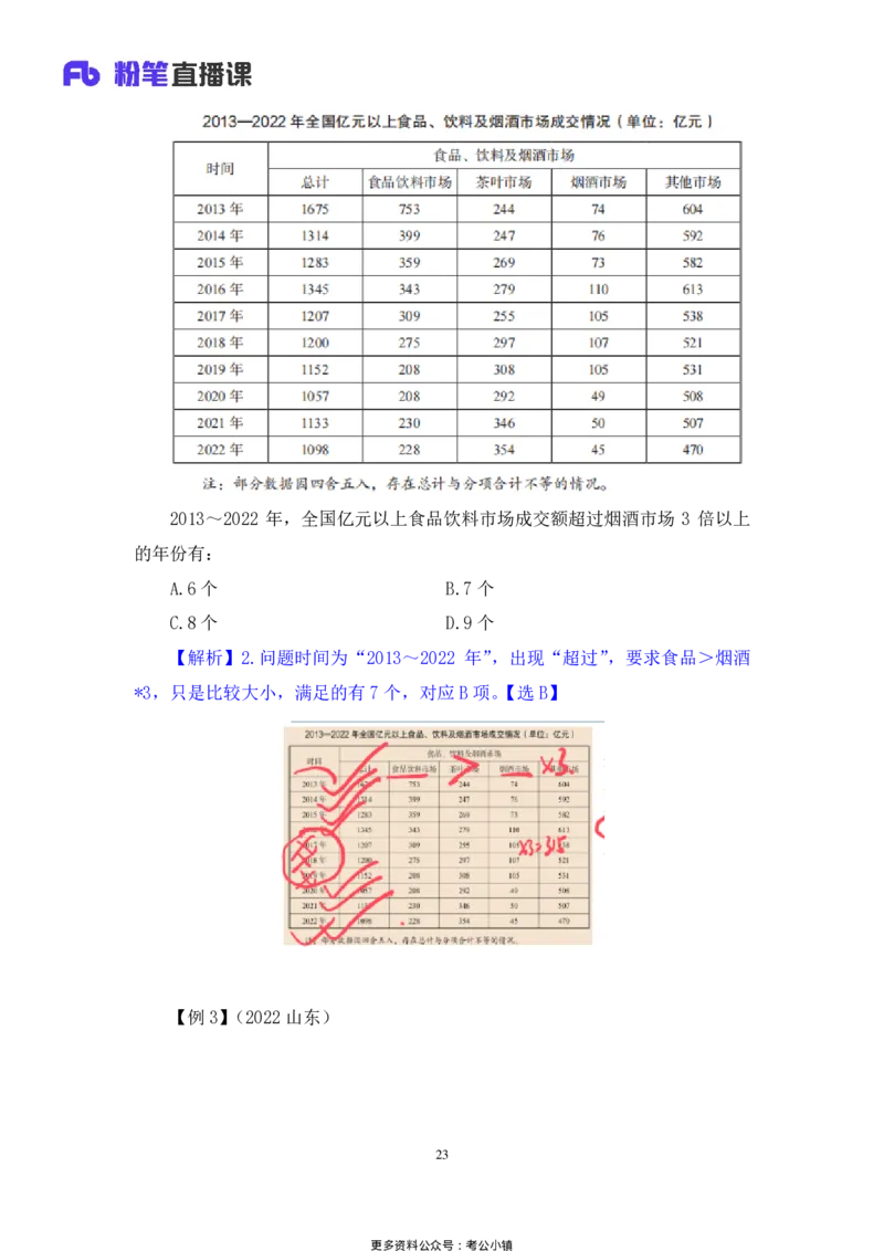 资料助教笔记6_2026考公资料_（10）粉笔_2026年国考980系统班FB_3.精讲讲练（55节）_2.资料-邓键_助教笔记
