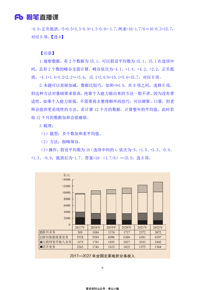 资料助教笔记6_2026考公资料_（10）粉笔_2026年国考980系统班FB_3.精讲讲练（55节）_2.资料-邓键_助教笔记
